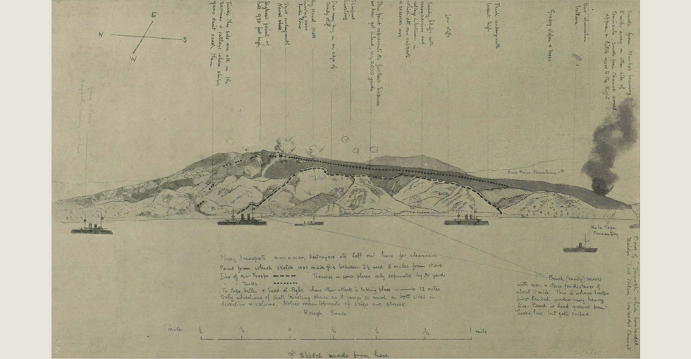 Gaba Tepe from the sea