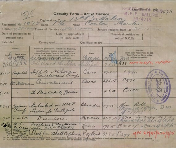 The Irish ANZACs at Gallipoli